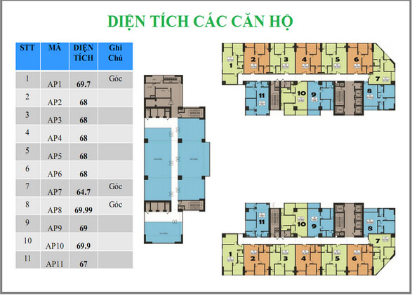 Dự án mới Central Field - 219 Trung Kính - cho thuê 100 căn hộ giá rẻ - LH Ms Dịu 0977 578 331 698665