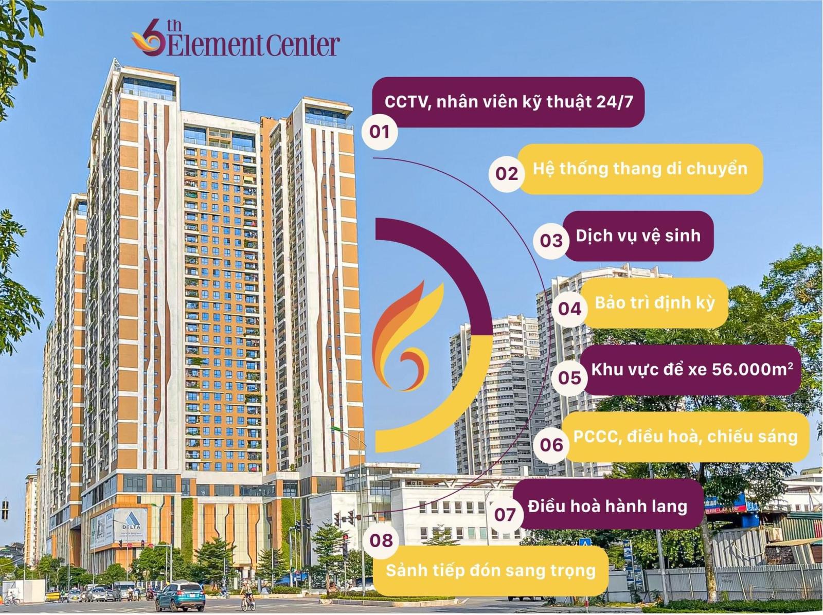 6th Element – Shopping center KĐT Tây Hồ 1022750